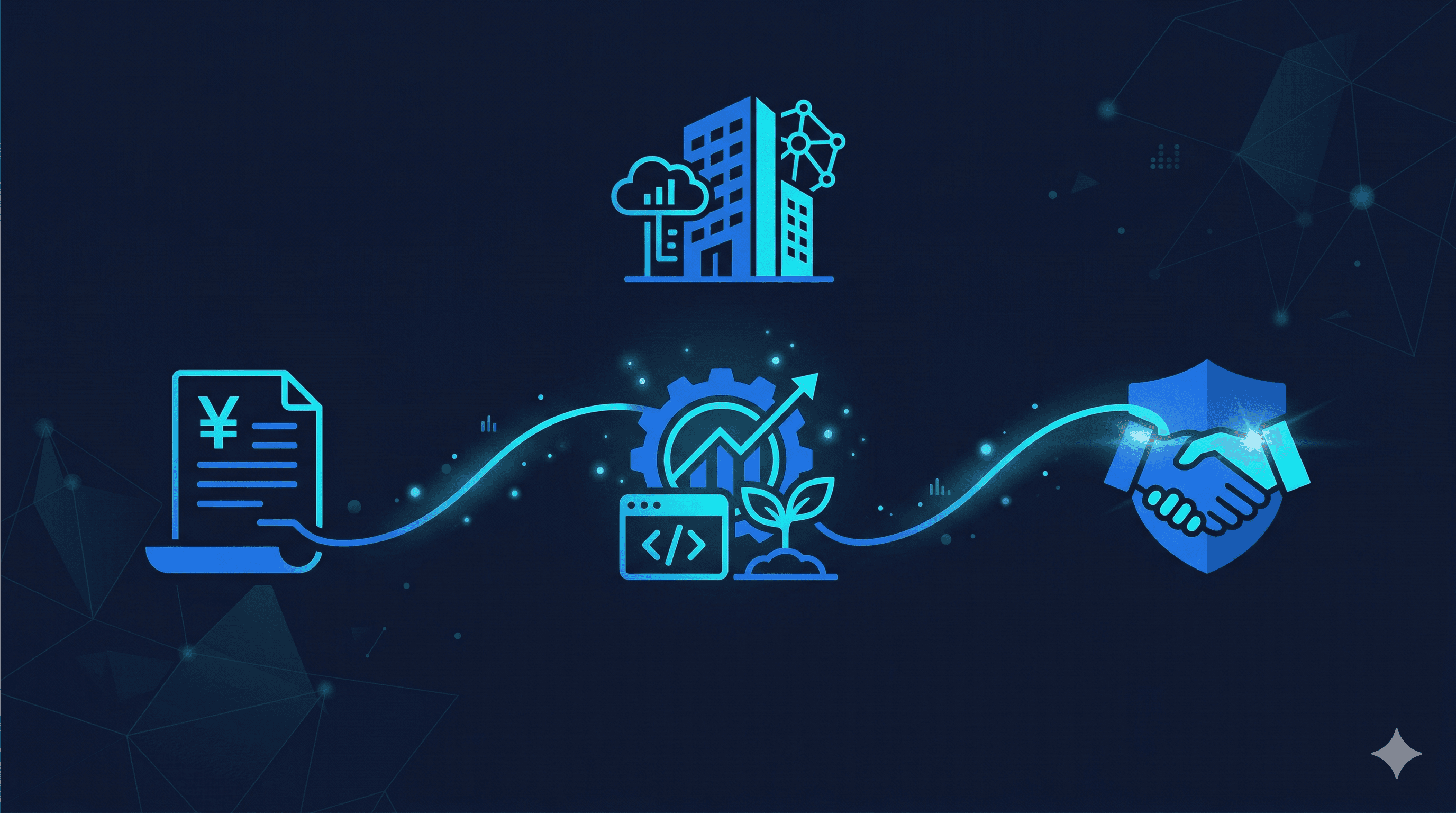 補助金申請から導入後サポートまで一貫対応