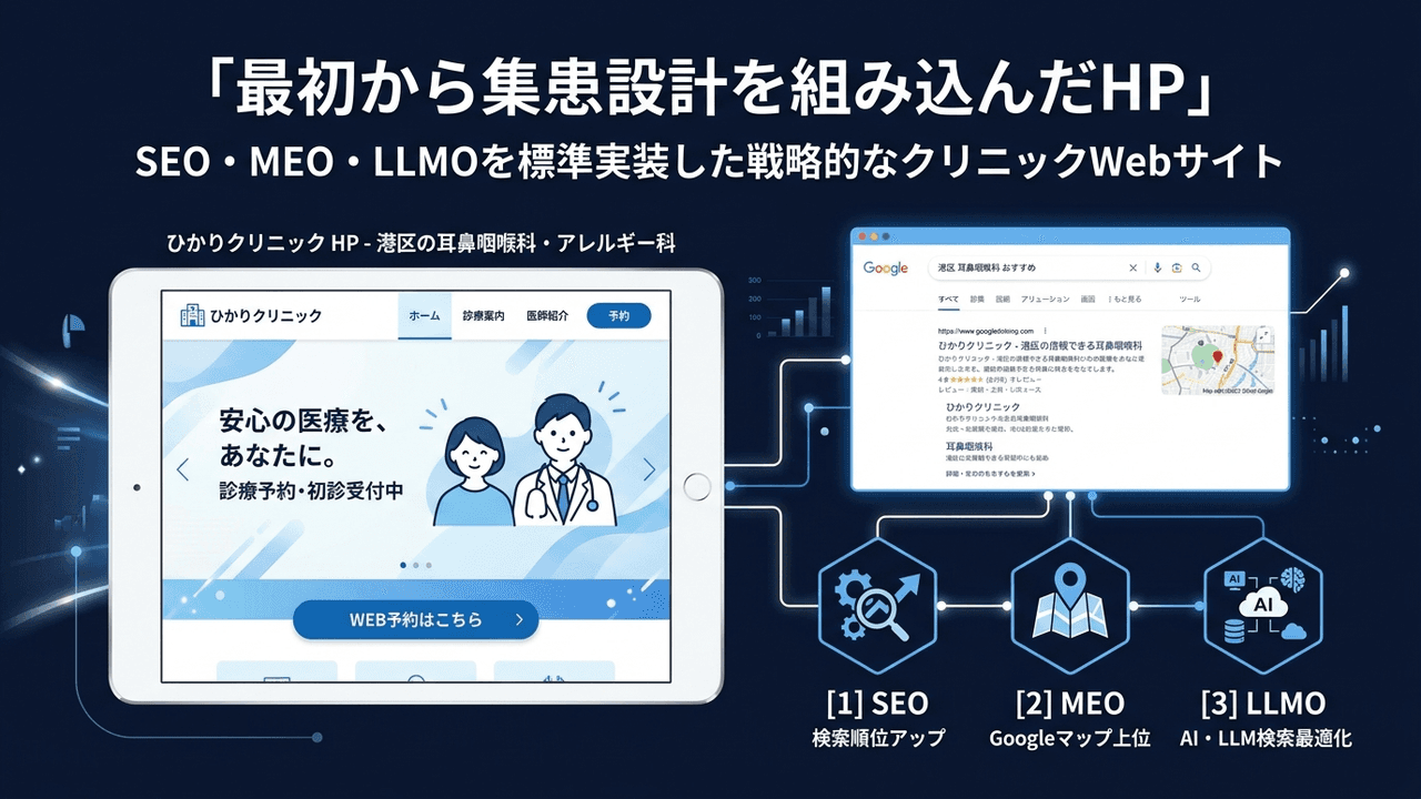 SEO・MEO・LLMOを組み込んだ医療HP