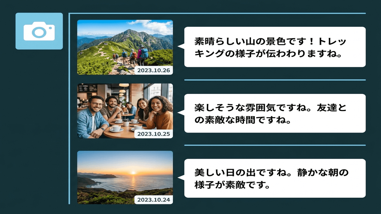写真付き記録のUI画面