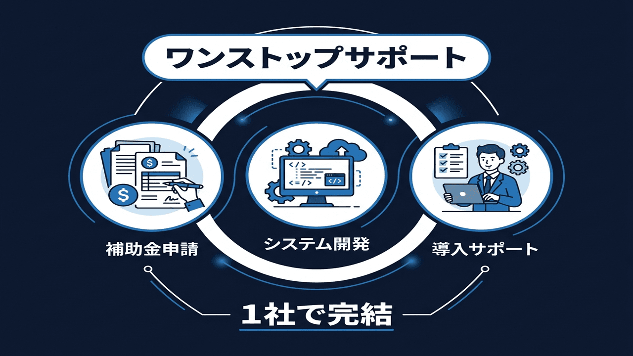 ワンストップサポートのイメージ