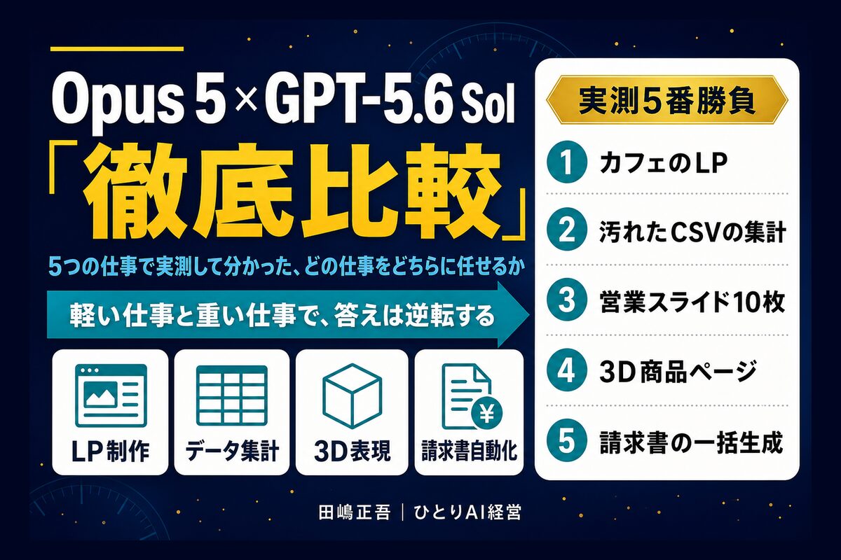 Opus 5 × GPT-5.6 Sol 徹底比較
